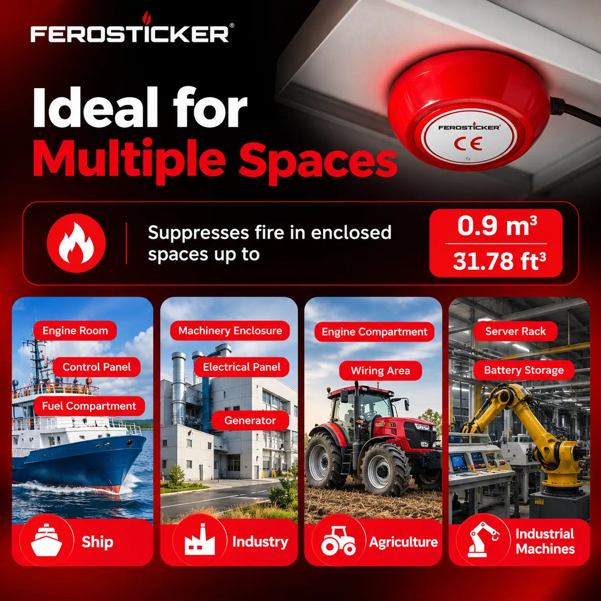 Automatic Aerosol Fire Protection System For large battery banks, engine rooms, electrical cabinets, off-grid systems, boats, RVs & technical compartments