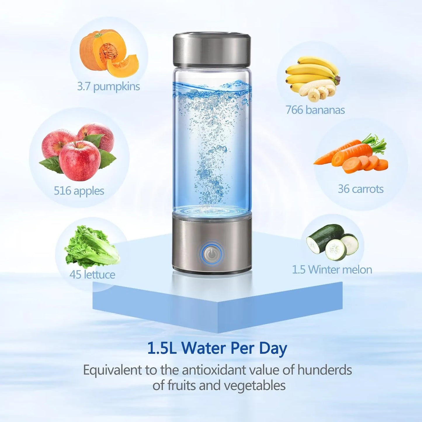 Rechargeable Hydrogen Water Bottle Generator for Exercise, Travel, Home, Office (430ml)