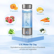 Rechargeable Hydrogen Water Bottle Generator for Exercise, Travel, Home, Office (430ml)