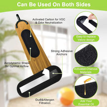 Ceiling Fan Air Purifier Filters with Activated Coconut Carbon