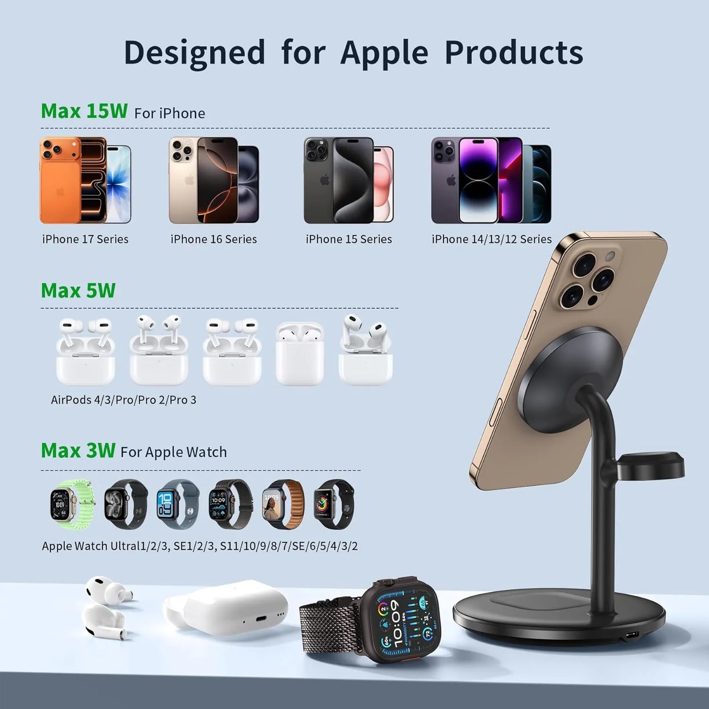 3-in-1 Fast Wireless Charging Station for All Your Devices