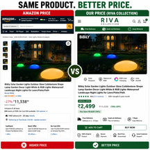 Solar Powered Waterproof Landscape Night Lights for Lawn/Patio/Path