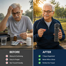 2-in-1 Water Bottle With Built-In Pill Organizer | Stay Hydrated & Never Miss Your Medicine Again