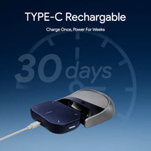 India’s First All-in-One AI Mouse for Modern Work