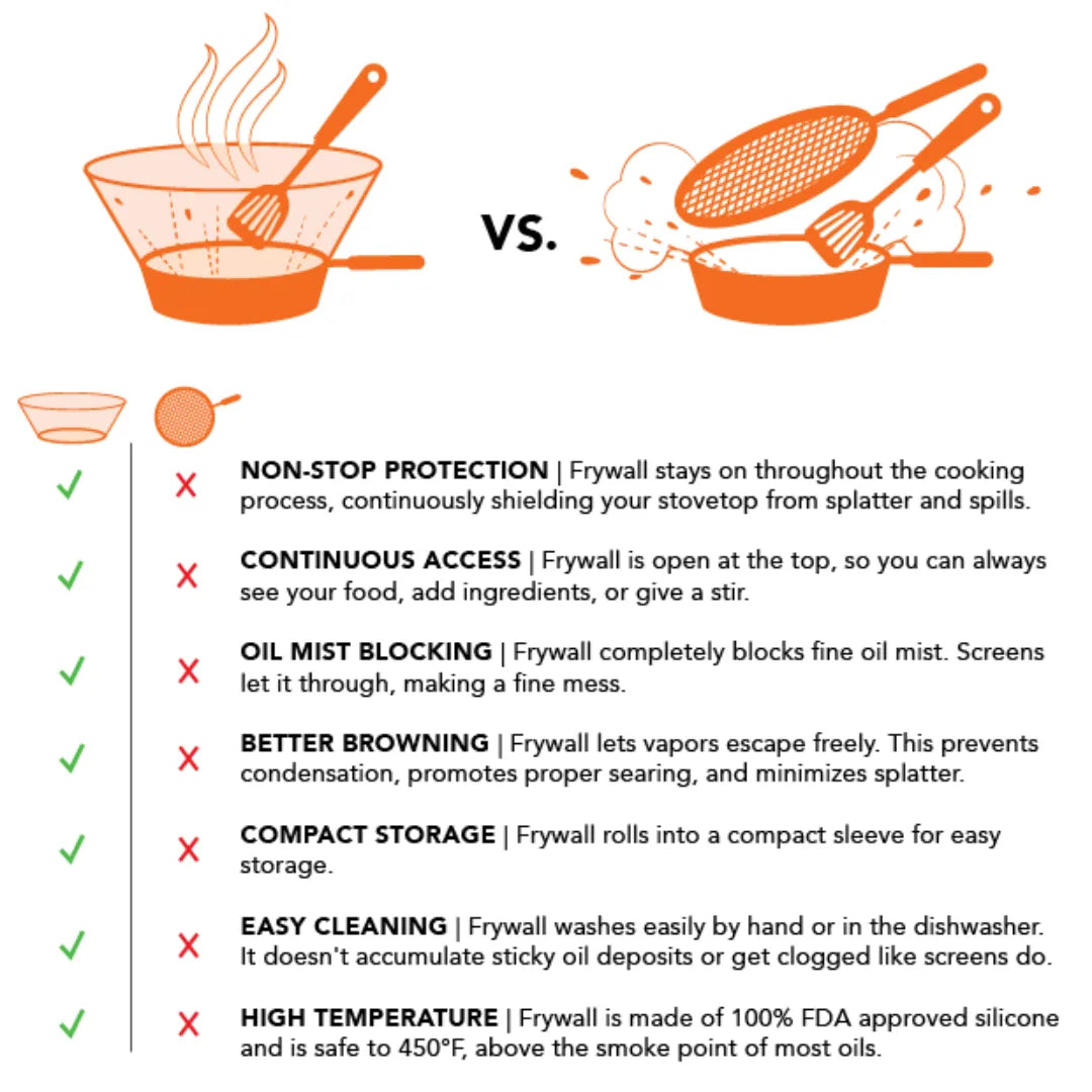 Non-Stick Frying Silicone Splatter Guard