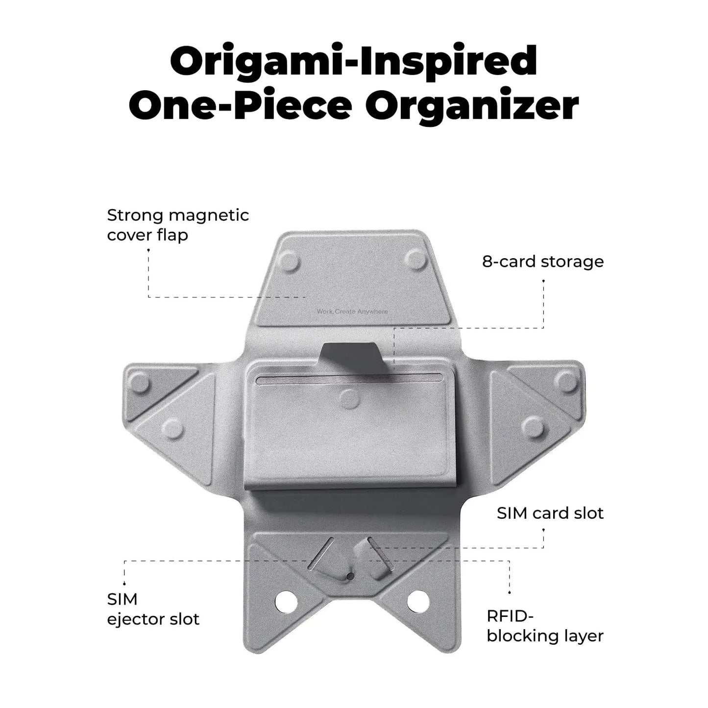 3-in-1 RFID Cards Security Magnetic Wallet