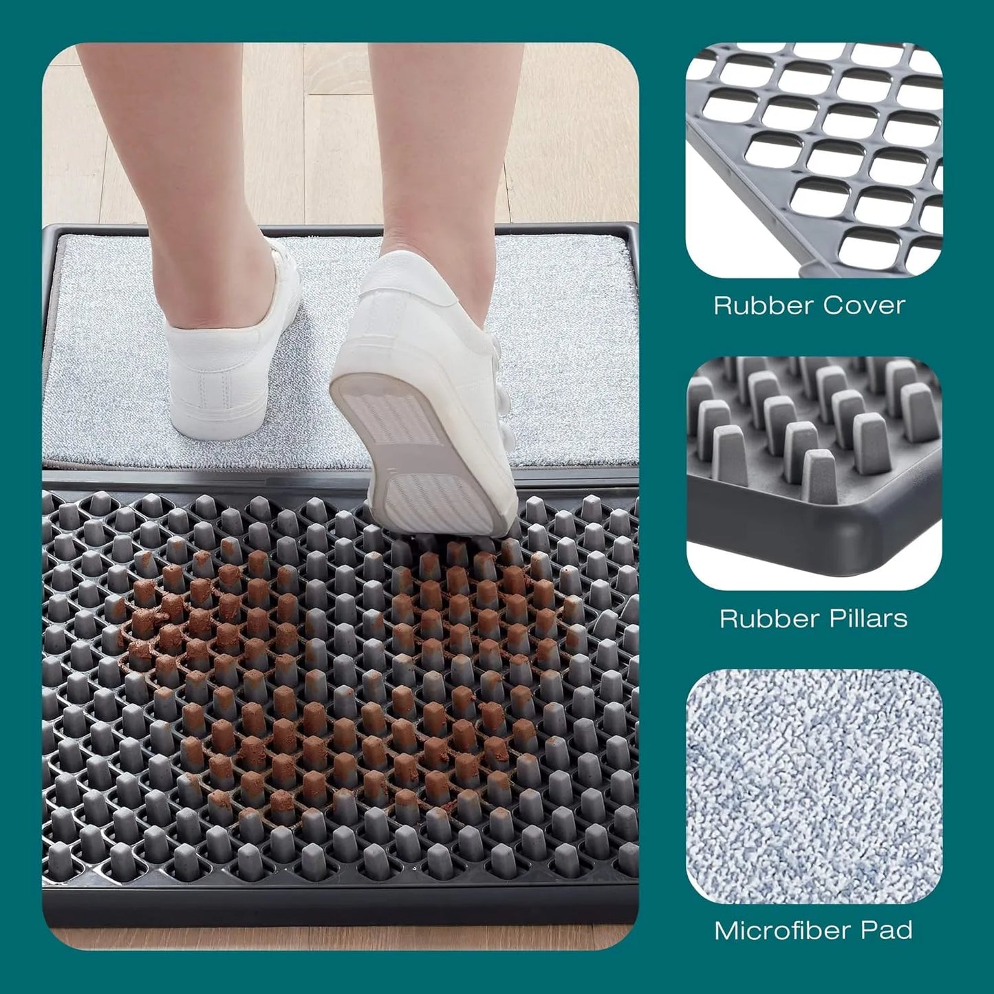 Smart Shoe Cleaning & Sanitizing Entry Door Mat