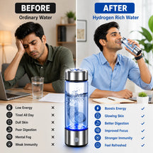 Rechargeable Hydrogen Water Bottle Generator for Exercise, Travel, Home, Office (430ml)