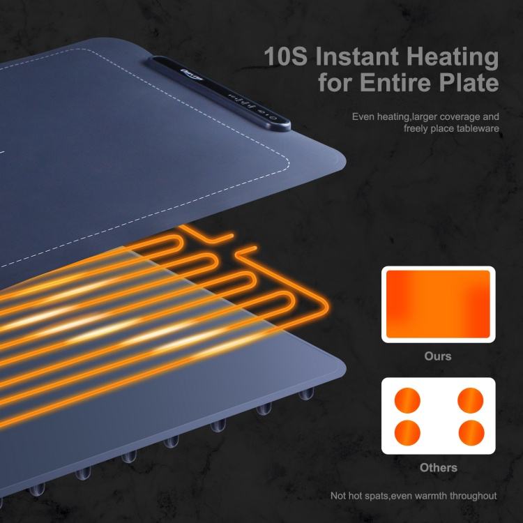 Roll Up Portable Electric Warming Mat