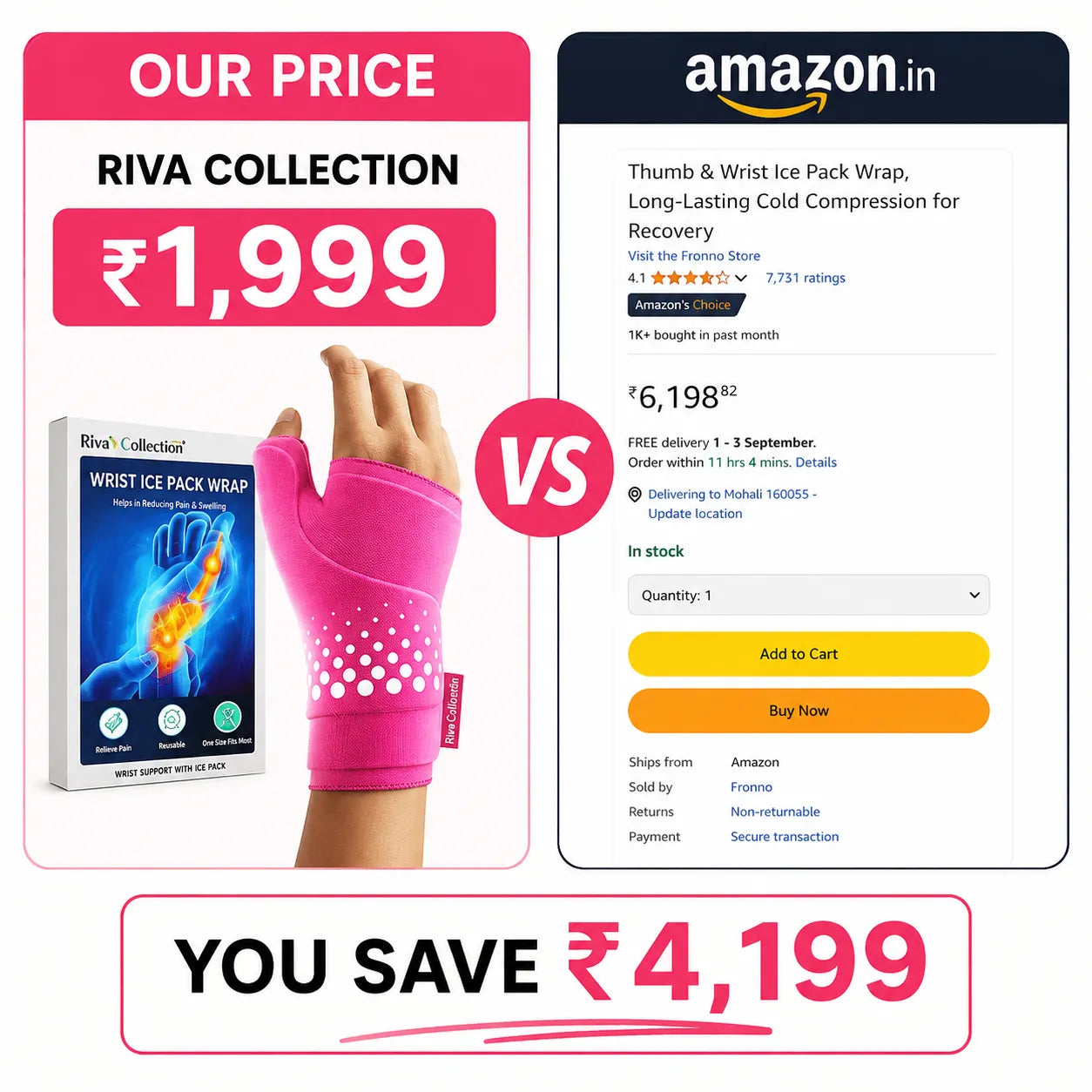 Reusable Wrist Ice Gel Pack