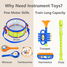 Rockstar Drum Set For Kids with 2 Drum Sticks and Microphone, Musical Instruments Playset, Birthday Gift for Boys and Girls