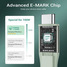 3-in-1 100W Super Fast Charging Power Cable