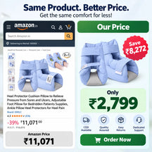 Heel Protector & Foot Elevation Support Pillow for Healing Therapy of Heel Pressure and Deep Tissue Injury