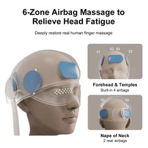 Migraine Head & Scalp Massager with Heat Therapy