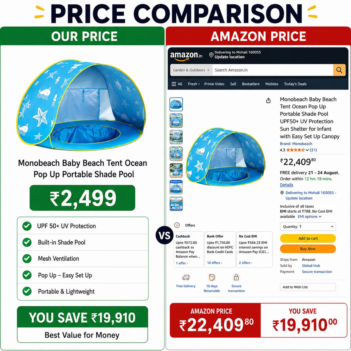 Baby Beach Tent Pool With UV Sun Protection, Foldable Pop-Up Infant Shade Shelter