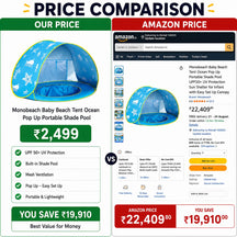 Baby Beach Tent Pool With UV Sun Protection, Foldable Pop-Up Infant Shade Shelter
