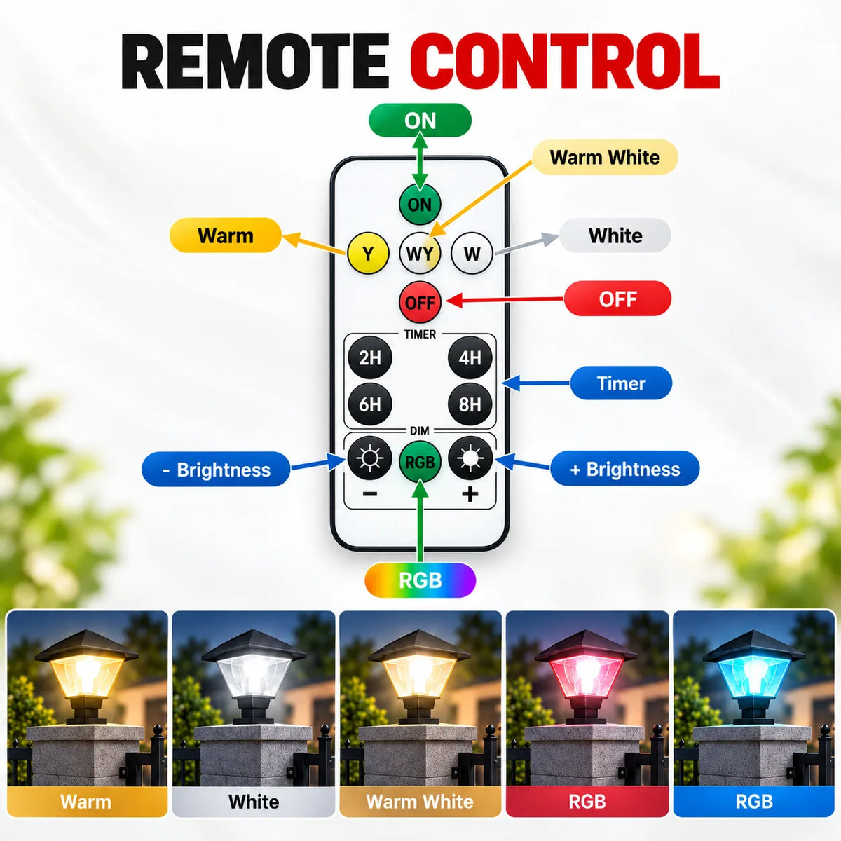 Solar Gate Light Wireless Decorative LED for Compound Wall Boundary, Patio, Landscape, Yard Uses, Multicolour
