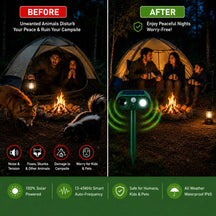 Waterproof Solar Powered Animal Repeller for Rats,Squirrels,Dogs,Foxes and Birds  with Motion Sensor & LED Flash