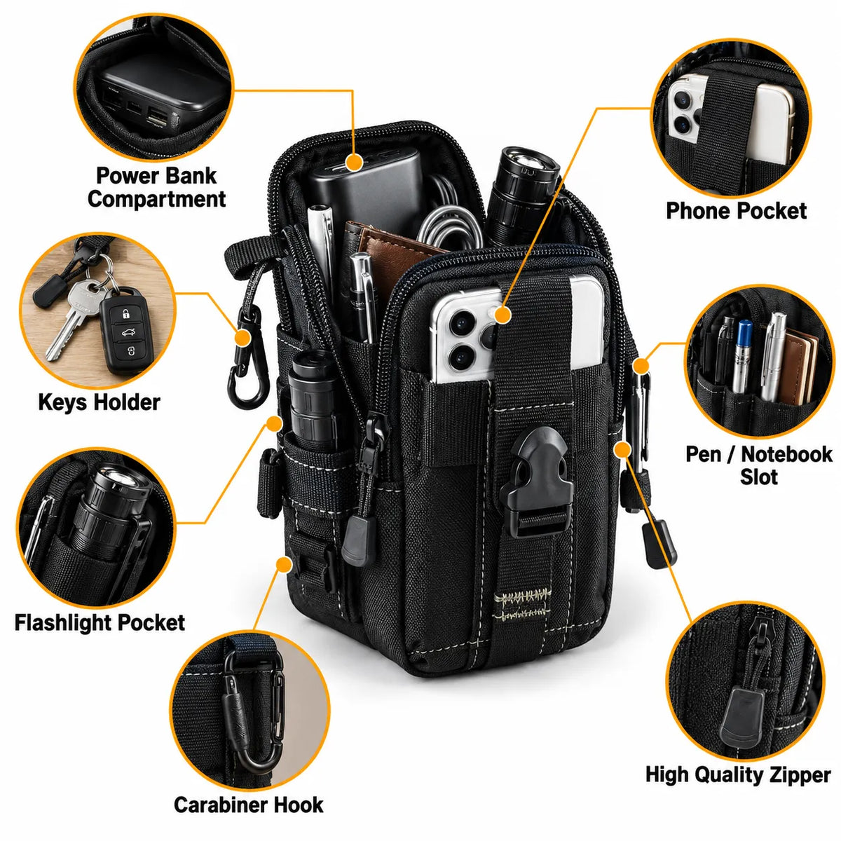 Motiongear Waist Sling Bag Keep your essential Everyday Carry gear organized, protected, and within arm's reach