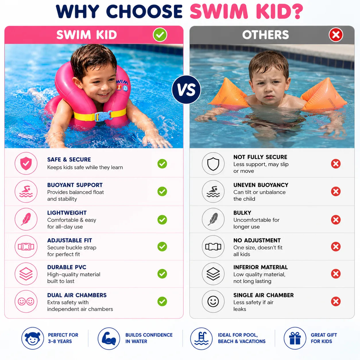 Swimming Life Neck vest/Early Childhood/Life jacket