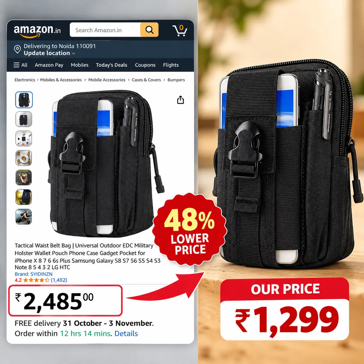 Motiongear Waist Sling Bag Keep your essential Everyday Carry gear organized, protected, and within arm's reach