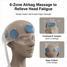 Migraine Head & Scalp Massager with Heat Therapy