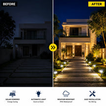 2 IN 1 Adjustable Outdoor Solar Lights (Set of 2)