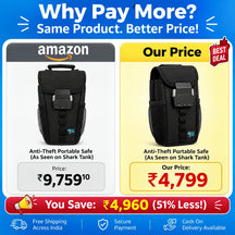 Anti Theft Portable Travel Safe