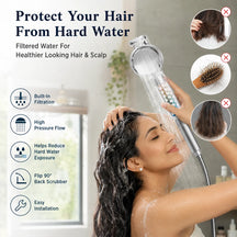Multi-Stage Water Purifier Shower Head
