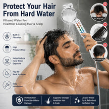 Multi-Stage Water Purifier Shower Head