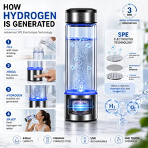 430ml Hydrogen Water Bottle – Drink Pure, Healthy Water Every Day