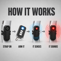Waterproof Remote Control Bike Security Alarm