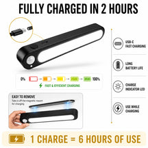 3-In-1 Wireless LED Motion Sensor Light