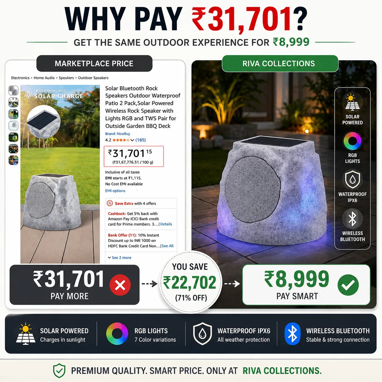 Solar Powered Wireless Rock Speaker with Lights RGB
