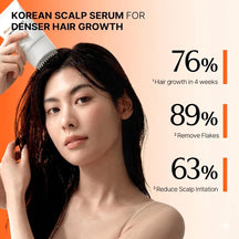 Hair Growth & Root Strengthening Vitamin B7 Serum