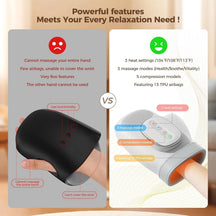 Smart Air Compression Hand Massager with Heat Therapy