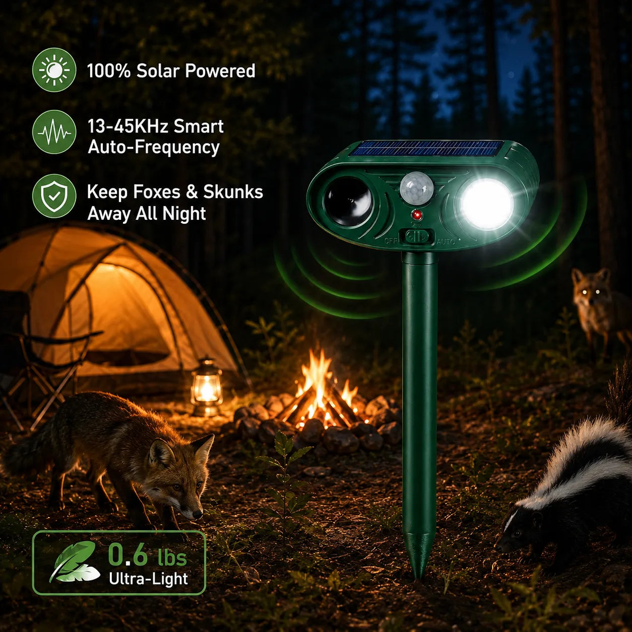 Waterproof Solar Powered Animal Repeller for Rats,Squirrels,Dogs,Foxes and Birds  with Motion Sensor & LED Flash