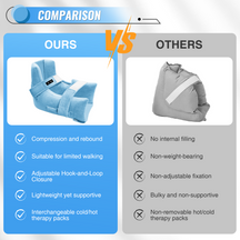 Foot Elevation Support Pillow