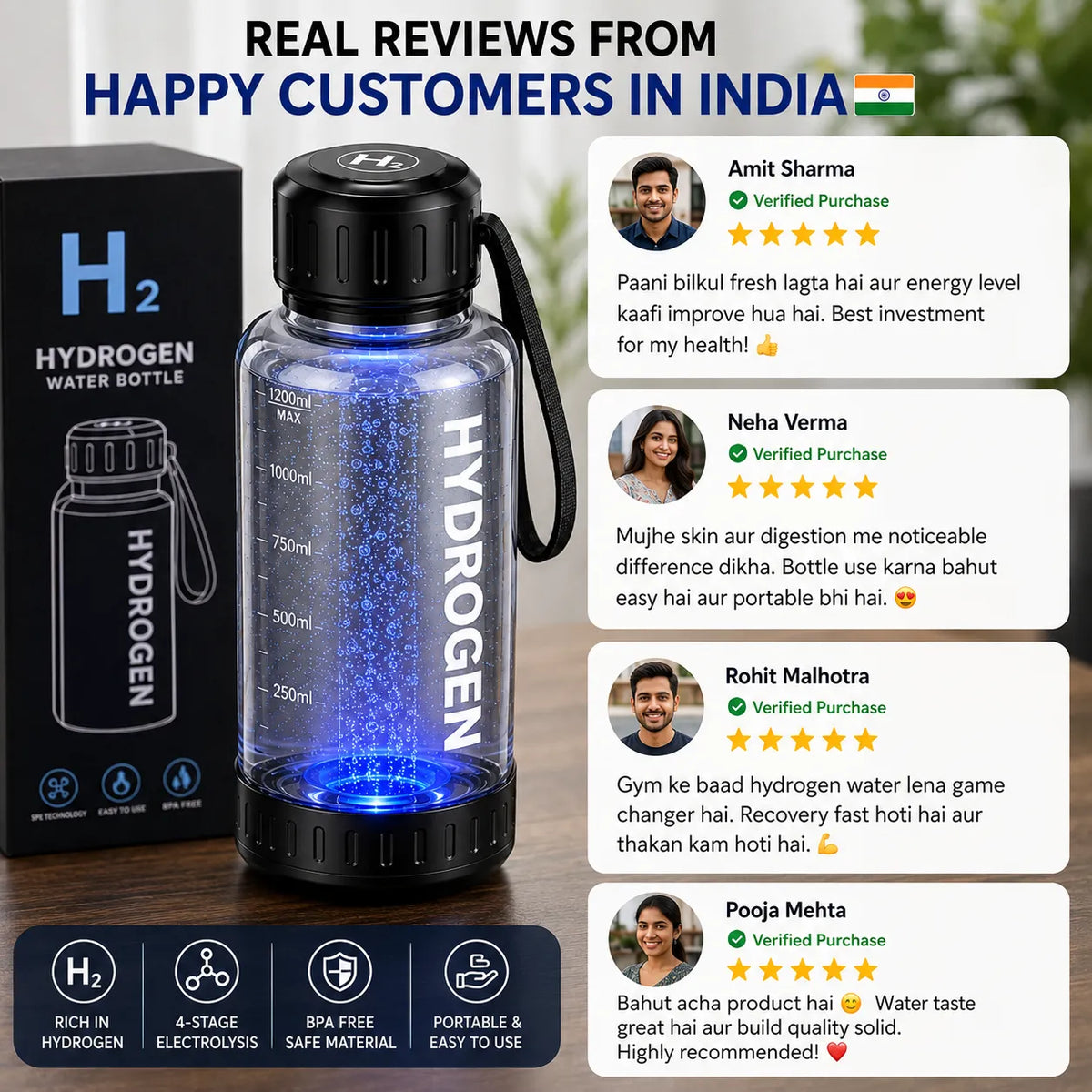 Portable Hydrogen Water Bottle with PEM Technology in 6-Minute Electrolysis for Home Office Travel & Fitness