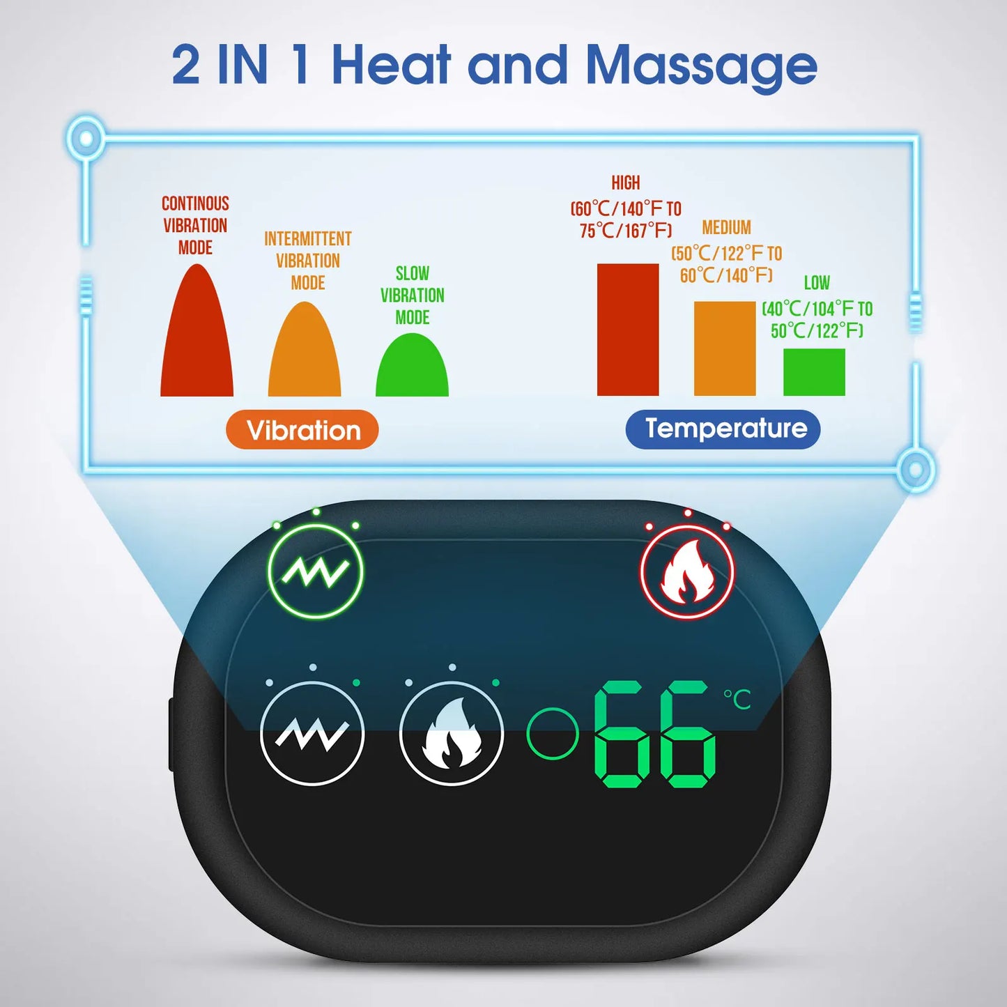 2-In-1 Electric Heated Physiotherapy Shoulder Massager Belt