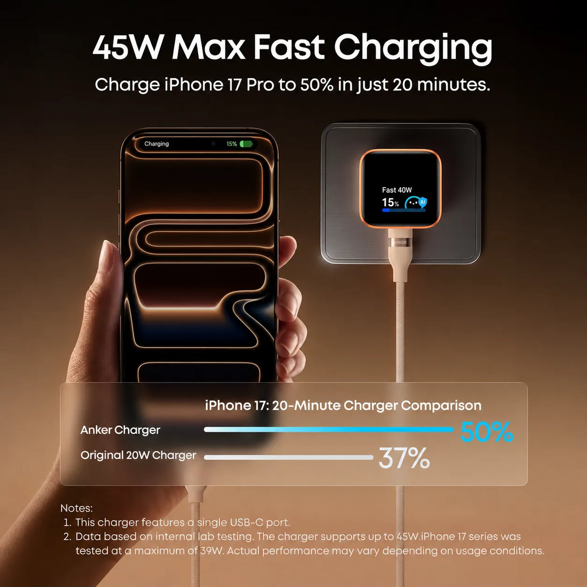 Anker Smart Display Charger, 45W Fast Charging USB C Charger with Smart Recognition, Built-in Maintenance Mode, Compact with 180° Foldable Plug