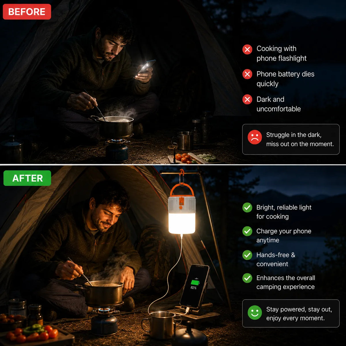 Solar Emergency Light Waterproof LED With USB for Travel, Tents, Indoor