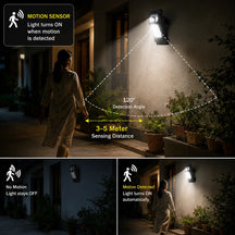 Waterproof Motion Sensor Clip Solar Light for Garden, Camping, Patio, Outdoor Living