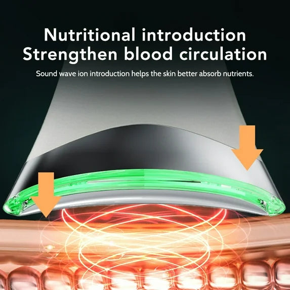 Anti-Ageing skin Lifting device