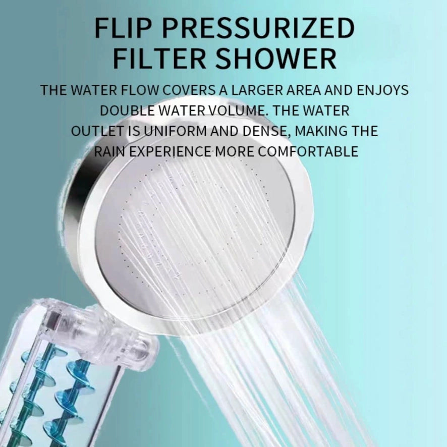 Handheld Shower Head
