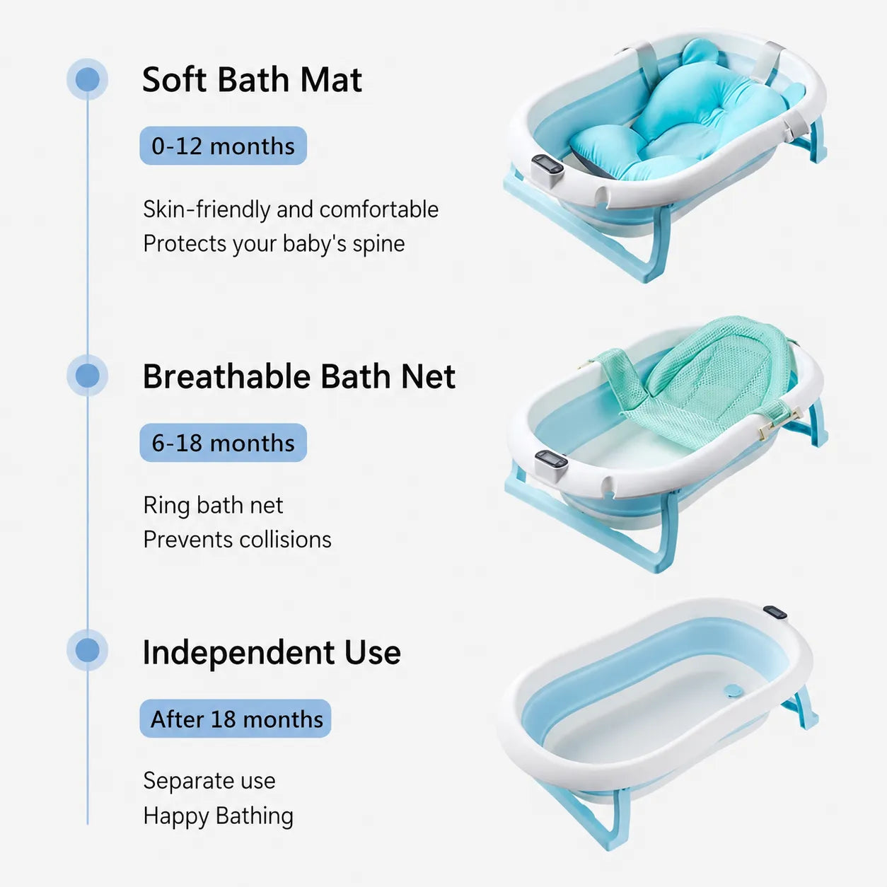 Portable Spa Bath Tub for Adults & Kids with Water Temperature Indicator Screen