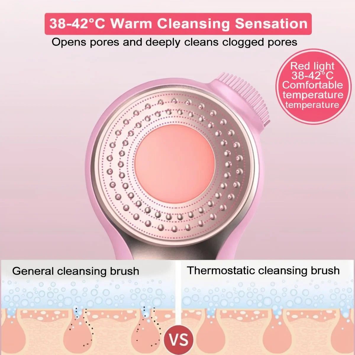 Advanced Dual-Touch Face Lifting Device with Red & Blue Light Therapy