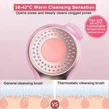 Advanced Dual-Touch Face Lifting Device with Red & Blue Light Therapy