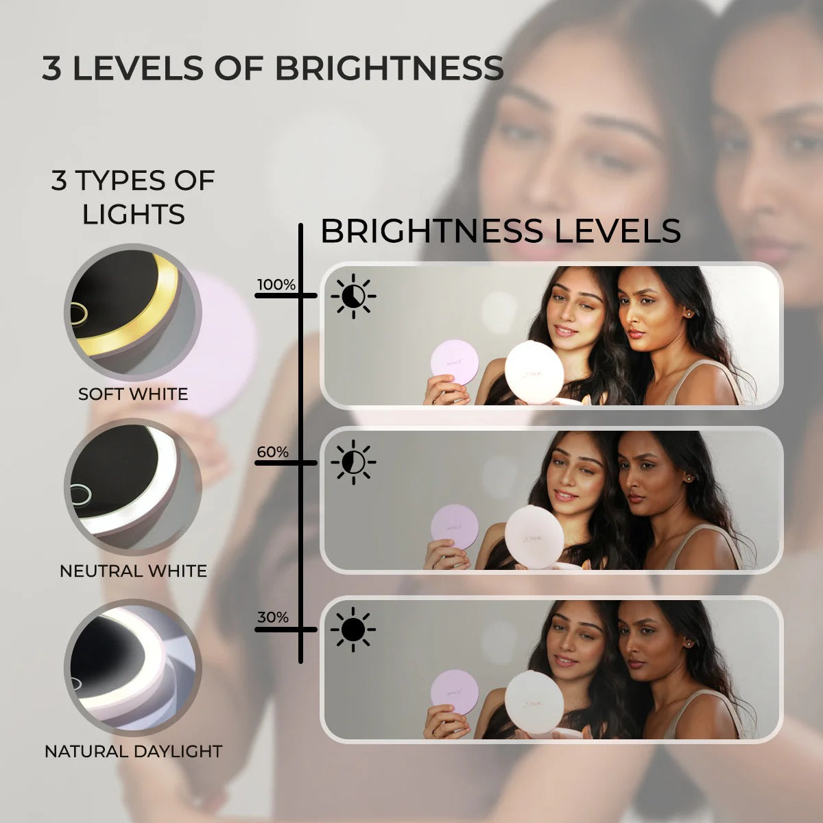 Smart Touch Portable LED Makeup Mirror