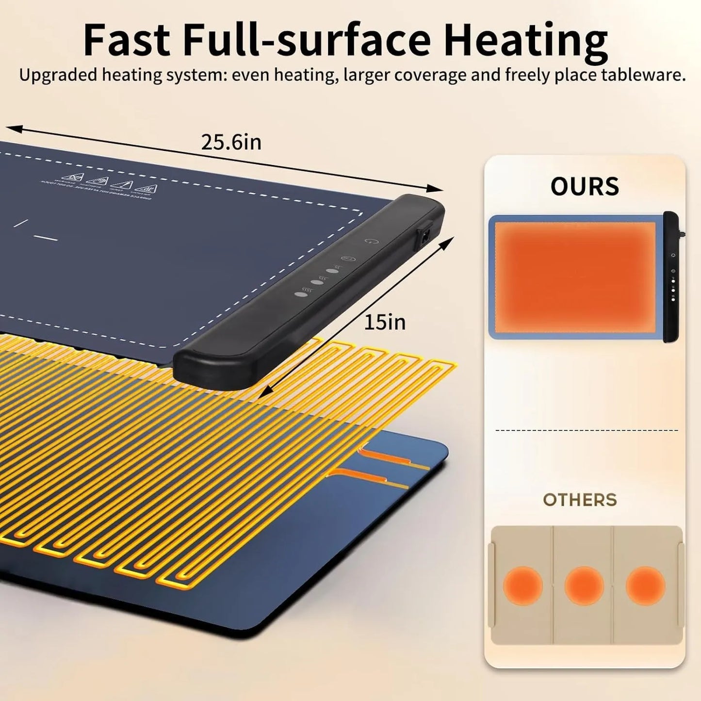 Food Heating Mat for Parties, Buffets Party, Travel, Daily Live